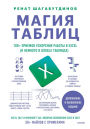 Magiya tablic. 100+ priemov uskoreniya raboty v Excel (i nemnogo v Google Tablicah)