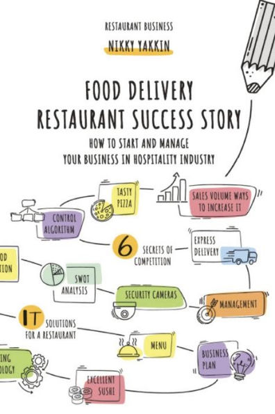 Food Delivery Restaurant Success Story: How to start and manage your business in hospitality industry