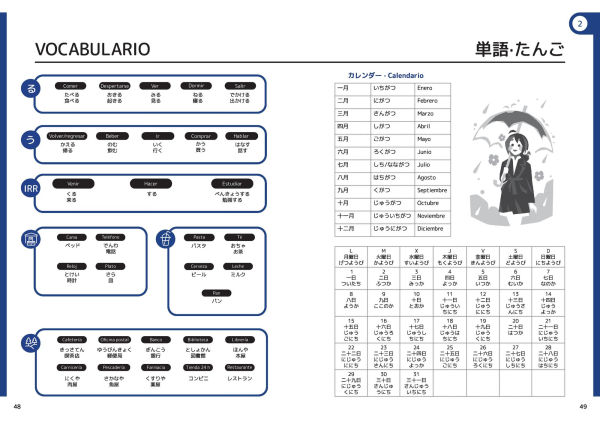 Watashi No Nihongo. Aprende japonés de forma divertida, ordenada y muy aesthetic. Orientado a conseguir el nivel Noken 5 / Japanese for Spanish Speakers