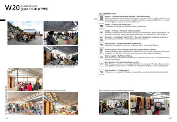 Collaborative Tools for Community Architecture