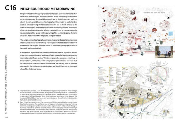 Collaborative Tools for Community Architecture