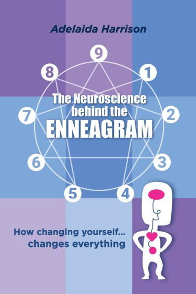 The Neuroscience behind the Enneagram: How changing yourself... changes everything