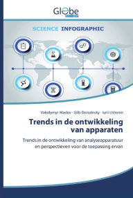 Title: Trends in de ontwikkeling van apparaten, Author: Volodymyr Maslov