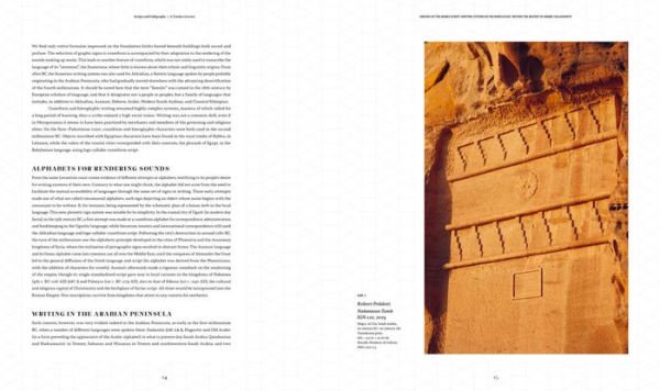 Scripts and Calligraphy: A Timeless Journey
