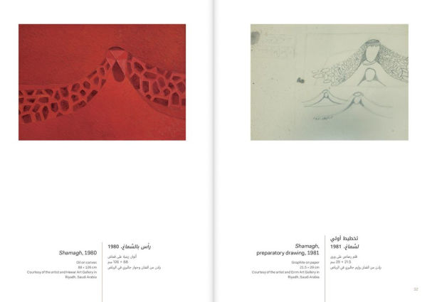 Mohammed Alresayes: Between Forms