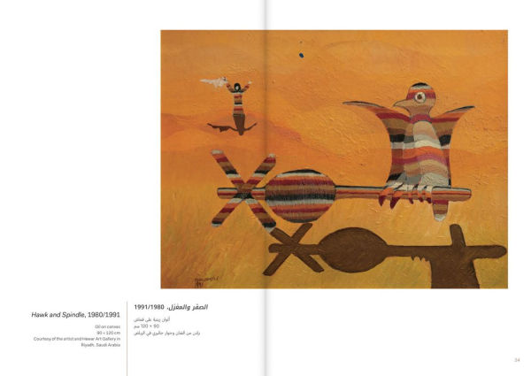 Mohammed Alresayes: Between Forms