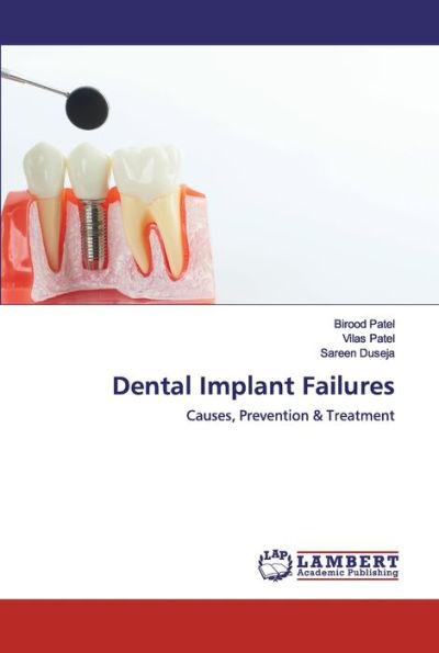 Dental Implant Failures