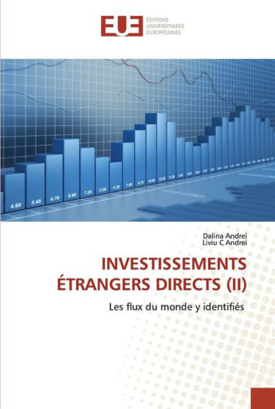 INVESTISSEMENTS ÉTRANGERS DIRECTS (II)