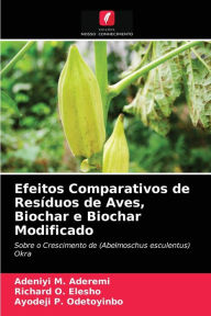 Title: Efeitos Comparativos de Resíduos de Aves, Biochar e Biochar Modificado, Author: Adeniyi M. Aderemi