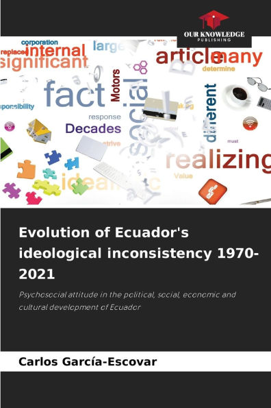 Evolution of Ecuador's ideological inconsistency 1970-2021