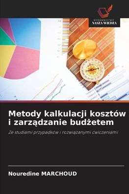 Metody kalkulacji kosztï¿½w i zarządzanie budżetem