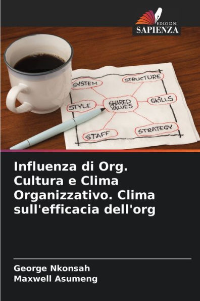 Influenza di Org. Cultura e Clima Organizzativo. Clima sull'efficacia dell'org