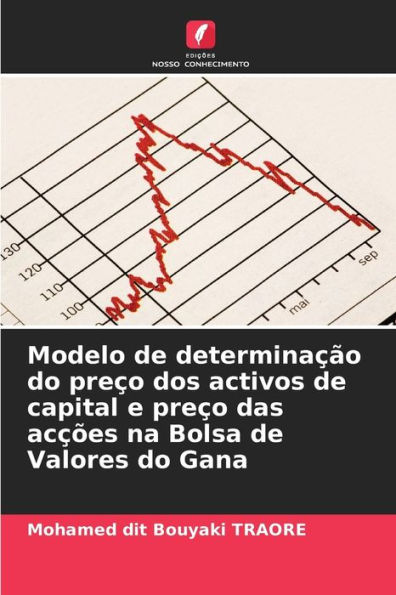 Modelo de determinação do preço dos activos de capital e preço das acções na Bolsa de Valores do Gana