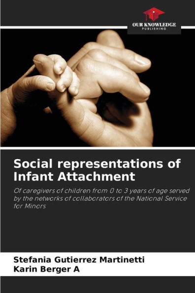 Social representations of Infant Attachment