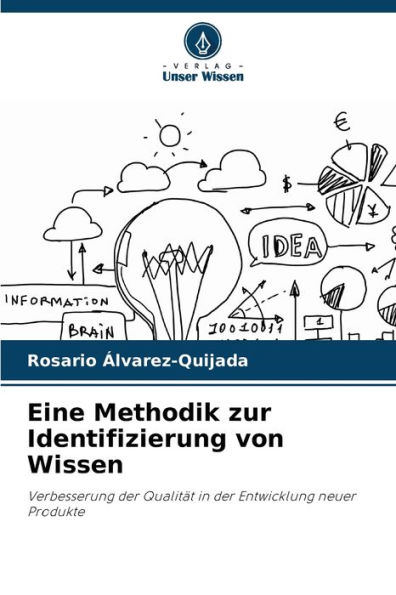 Eine Methodik zur Identifizierung von Wissen