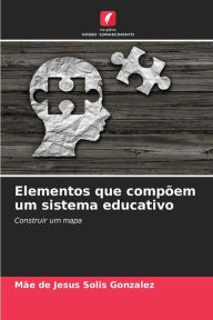 Title: Elementos que compõem um sistema educativo, Author: Mãe de Jesus Solis Gonzalez