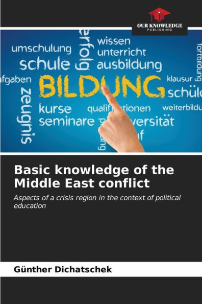 Basic knowledge of the Middle East conflict