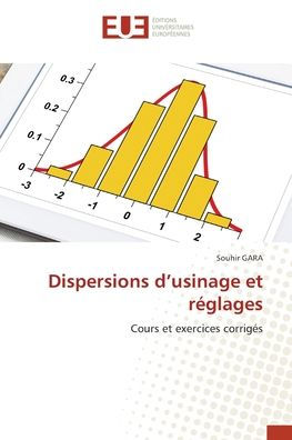 Dispersions d'usinage et rï¿½glages