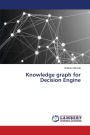 Knowledge graph for Decision Engine