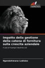 Impatto della gestione della catena di fornitura sulla crescita aziendale