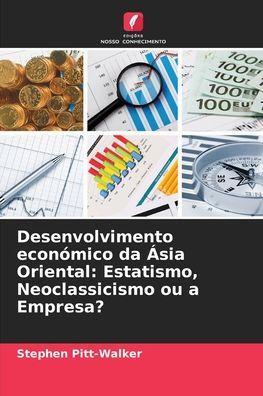 Desenvolvimento econï¿½mico da ï¿½sia Oriental: Estatismo, Neoclassicismo ou a Empresa?