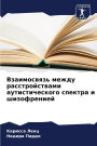 Взаимосвязь между расстройствами аутист