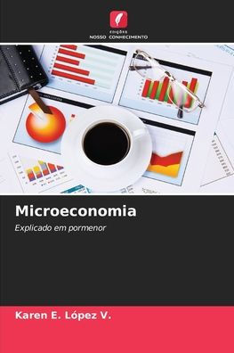 Microeconomia