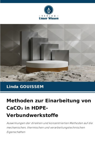 Methoden zur Einarbeitung von CaCO₃ in HDPE-Verbundwerkstoffe