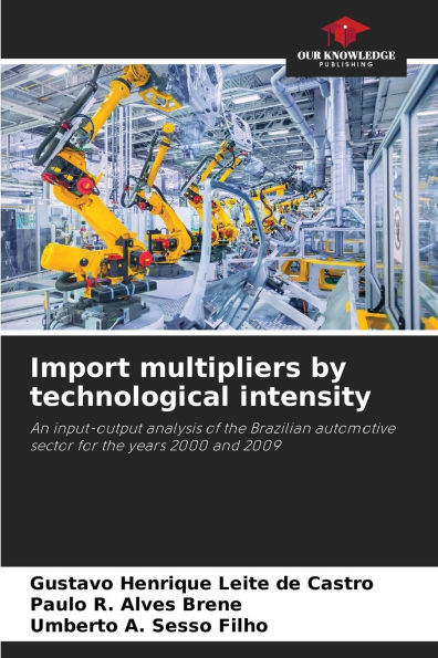 Import multipliers by technological intensity