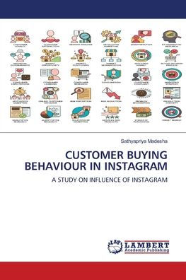 Customer Buying Behaviour in Instagram