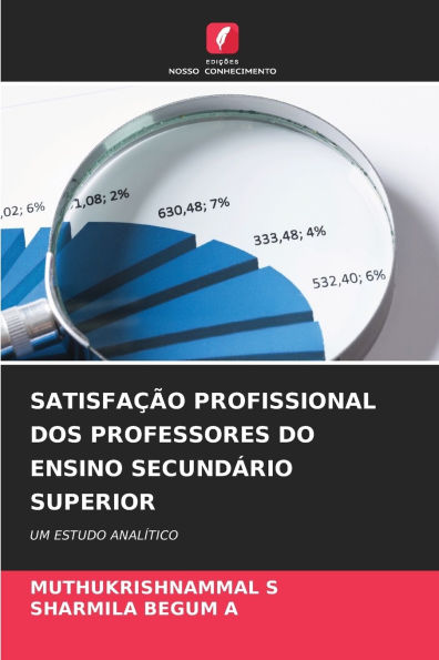 Satisfaï¿½ï¿½o Profissional DOS Professores Do Ensino Secundï¿½rio Superior
