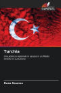 Turchia