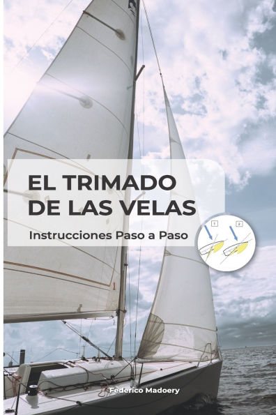 El Trimado de las Velas: Instrucciones Paso a Paso + Guï¿½a Rï¿½pida