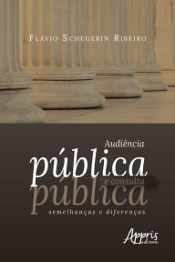 Title: Audiência Pública e Consulta Pública: Semelhanças e Diferenças, Author: Flávio Schegerin Ribeiro