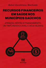 Title: Recursos financeiros em saúde nos municípios gaúchos: atenção, gestão e financiamento, um tripé indissociável e seus dilemas, Author: Rebel Zambrano Machado