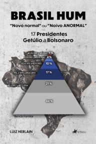 Title: Brasil Hum: Novo normal ou Noivo ANORMAL 17 Presidentes Getúlio a Bolsonaro, Author: Luiz Herlain