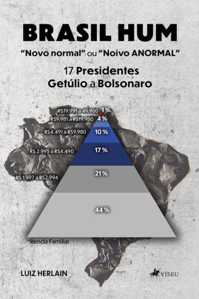 Brasil Hum: Novo normal ou Noivo ANORMAL 17 Presidentes Getúlio a Bolsonaro