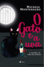 O Gato e a Uva: O caminho de volta do inferno