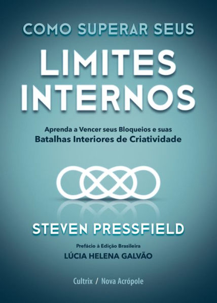 Como superar seus limites internos: Aprenda a vencer seus bloqueios e suas batalhas interiores de criatividade