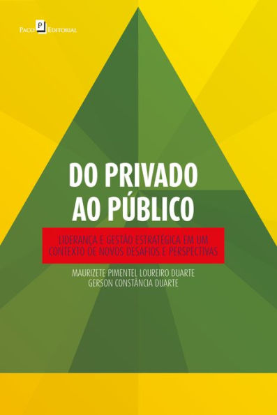 Do privado ao público: Liderança e gestão estratégica em um contexto de novos desafios e perspectivas