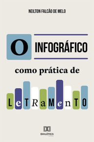 Title: O Infográfico Como Prática de Letramento, Author: Neilton Falcão de Melo