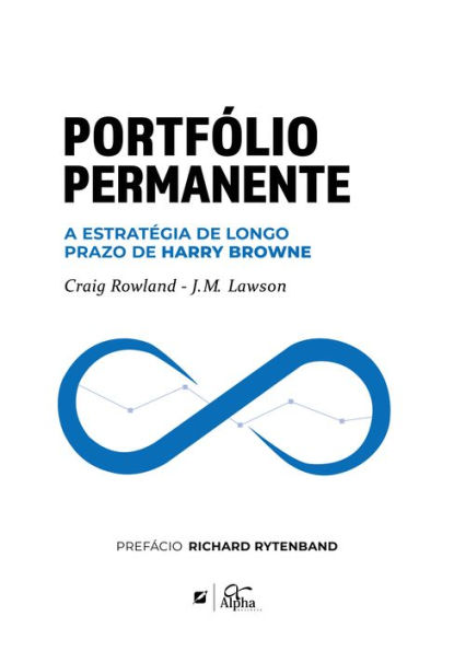 Portfólio Permanente: A estratégia de longo prazo de Harry Browne