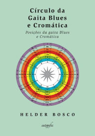 Title: Círculo da gaita Blues e Cromática: posições da gaita Blues e Cromática, Author: Helder Bosco