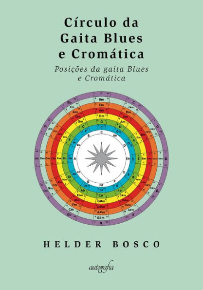 Círculo da gaita Blues e Cromática: posições da gaita Blues e Cromática