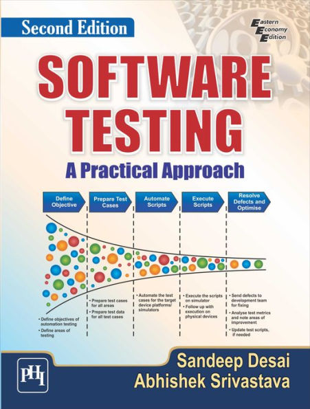 SOFTWARE TESTING: A Practical Approach