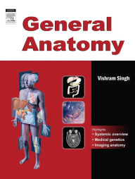 Title: Muscular System, Author: Vishram Singh