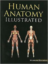 Title: Human Anatomy Illustrated : 30 Coloured Illustrations With Marking., Author: B. Jain
