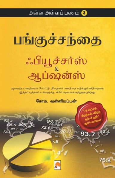 AAP 3 - Panguchanthai - Futures and Options / ஃபியூச்சர்ஸ் ஆப்ஷன்ஸ்