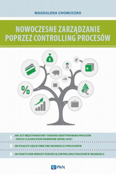 Nowoczesne zarzadzanie poprzez controlling procesów