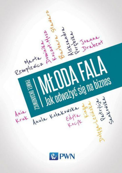 Mloda fala